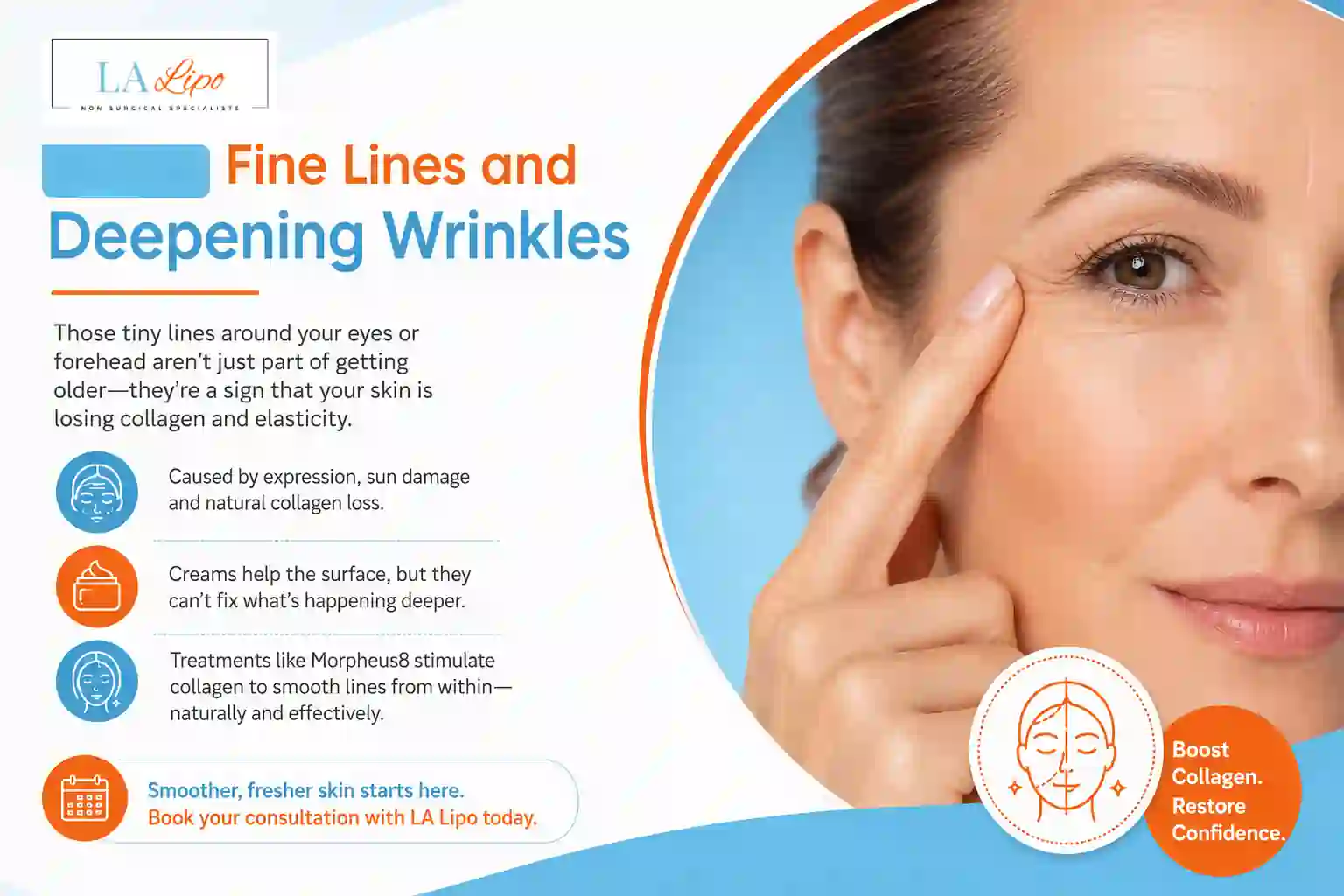 Sign #2: Fine Lines and Deepening Wrinkles Greater London (Barking and Dagenham)